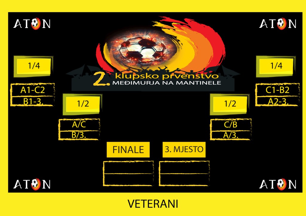 veteranizdrijeb01530097