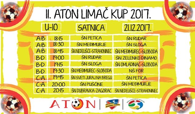 klinciu10grupa03471621