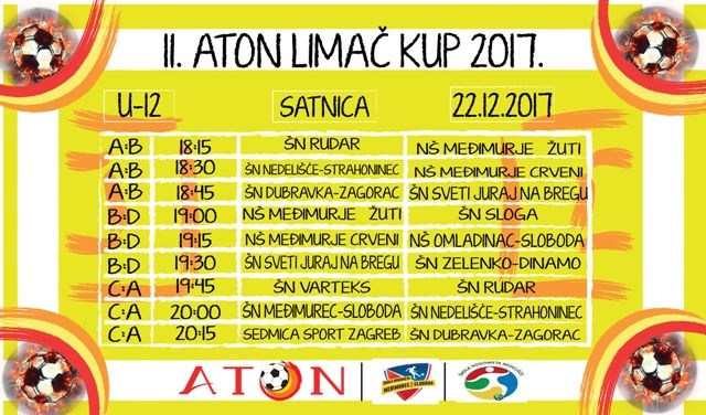 klinciu12grupa03320759