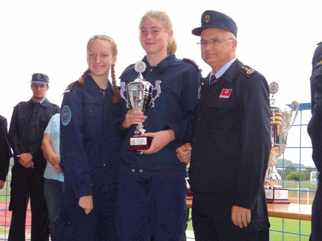 Kup Grada Čakovca za vatrogasnu mladež