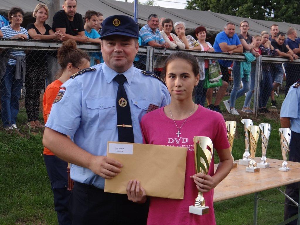 21. Igre vatrogasne mladeži u Žiškovcu