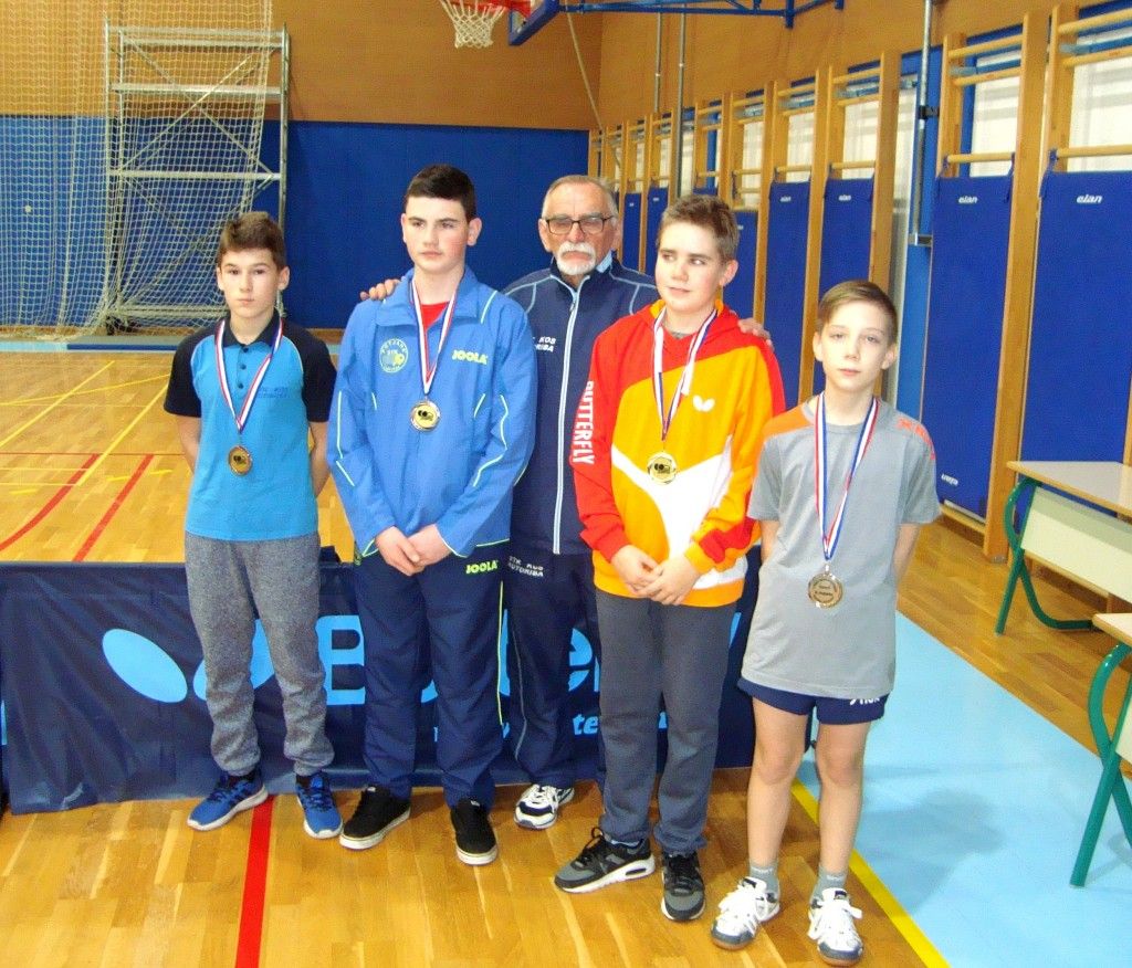 najuspjesnijikadeti618497