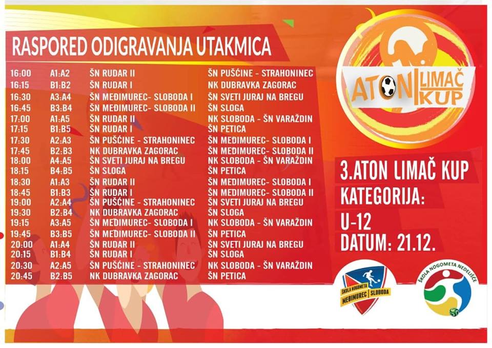 Satnica 3. Aton limač kupa