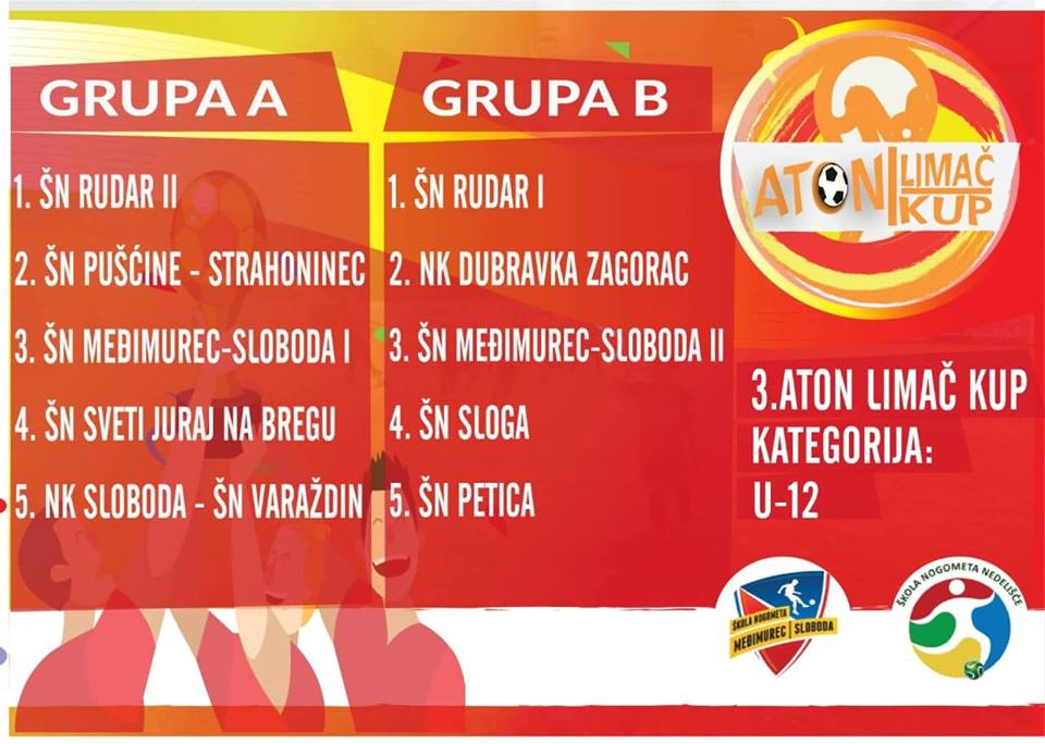 Satnica 3. Aton limač kupa