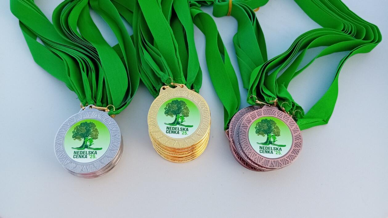 Nedelska cenka 2025 Nedelska cenka 2025