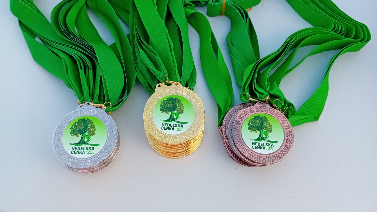 Nedelska cenka 2025