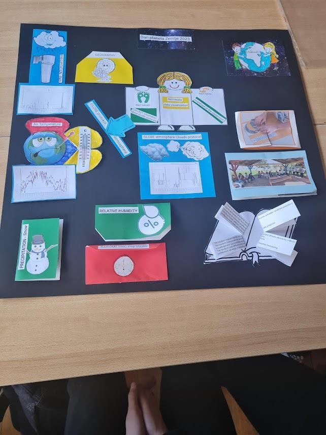 FOTO Globovci II. OŠ Čakovec osvojili 2. mjesto na Međužupanijskoj smotri