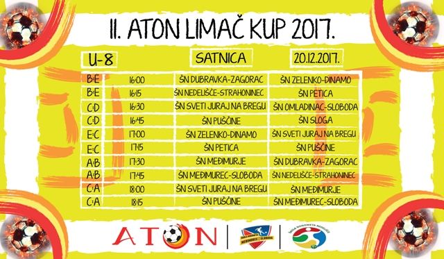 klinciu8grupa02655299