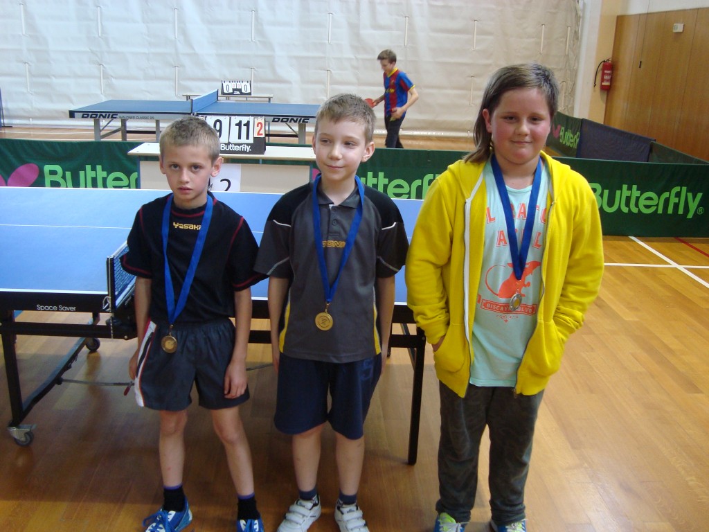 najboljinajmladikadeti381827