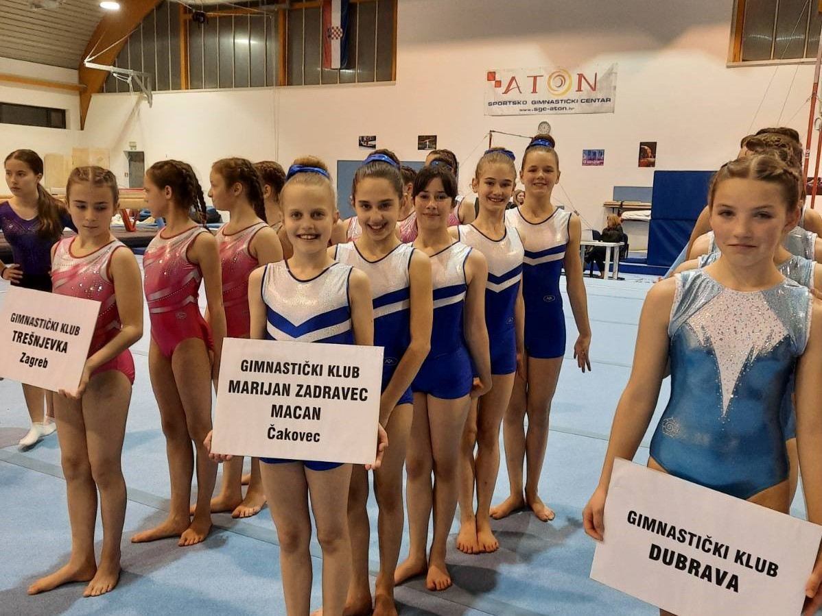 Gimnastički klub Marijan Zadravec Macan