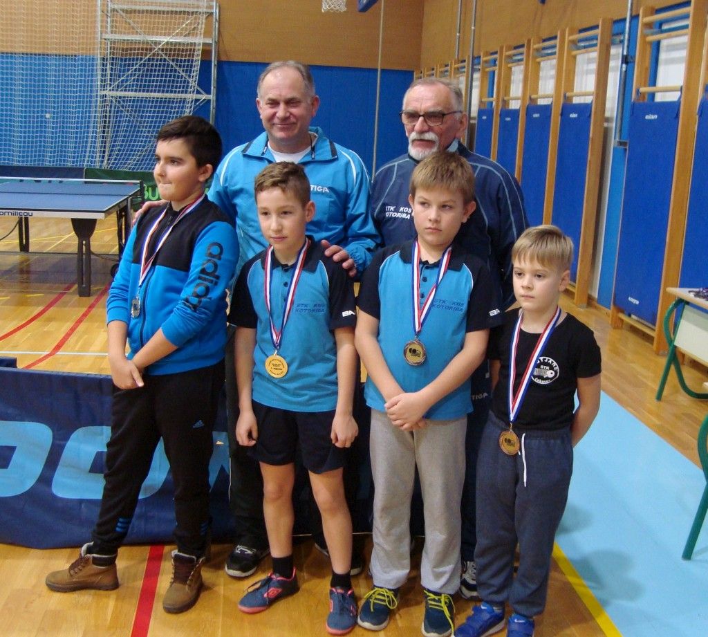 najuspjesnijinajmladikadeti8745