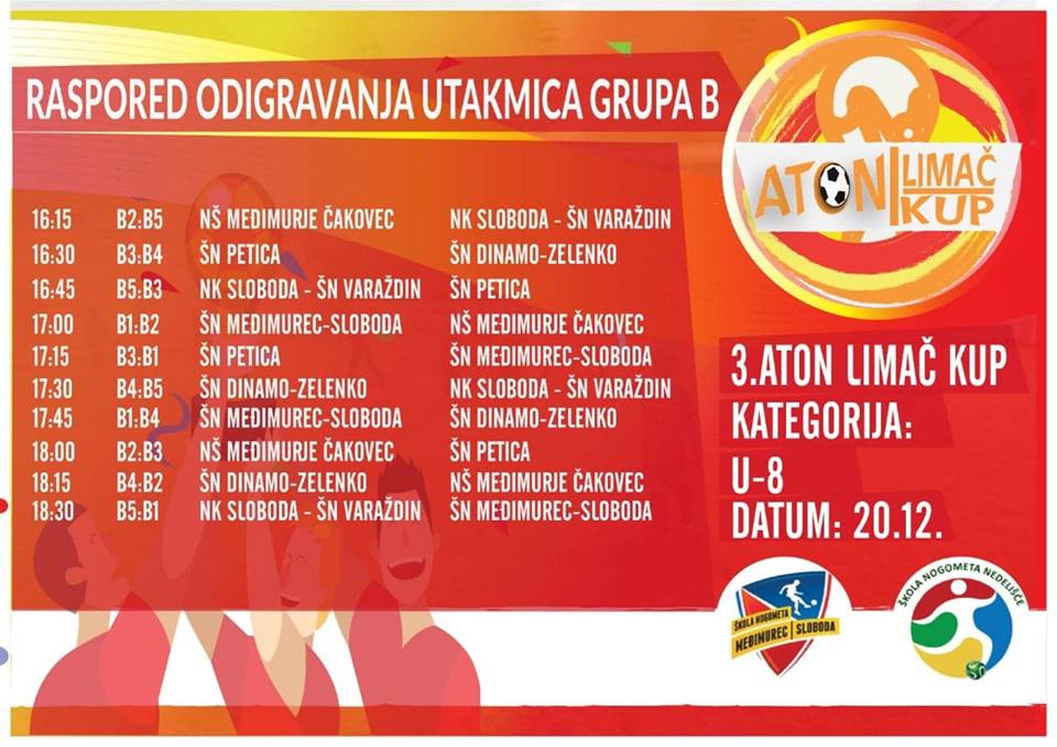 Satnica 3. Aton limač kupa