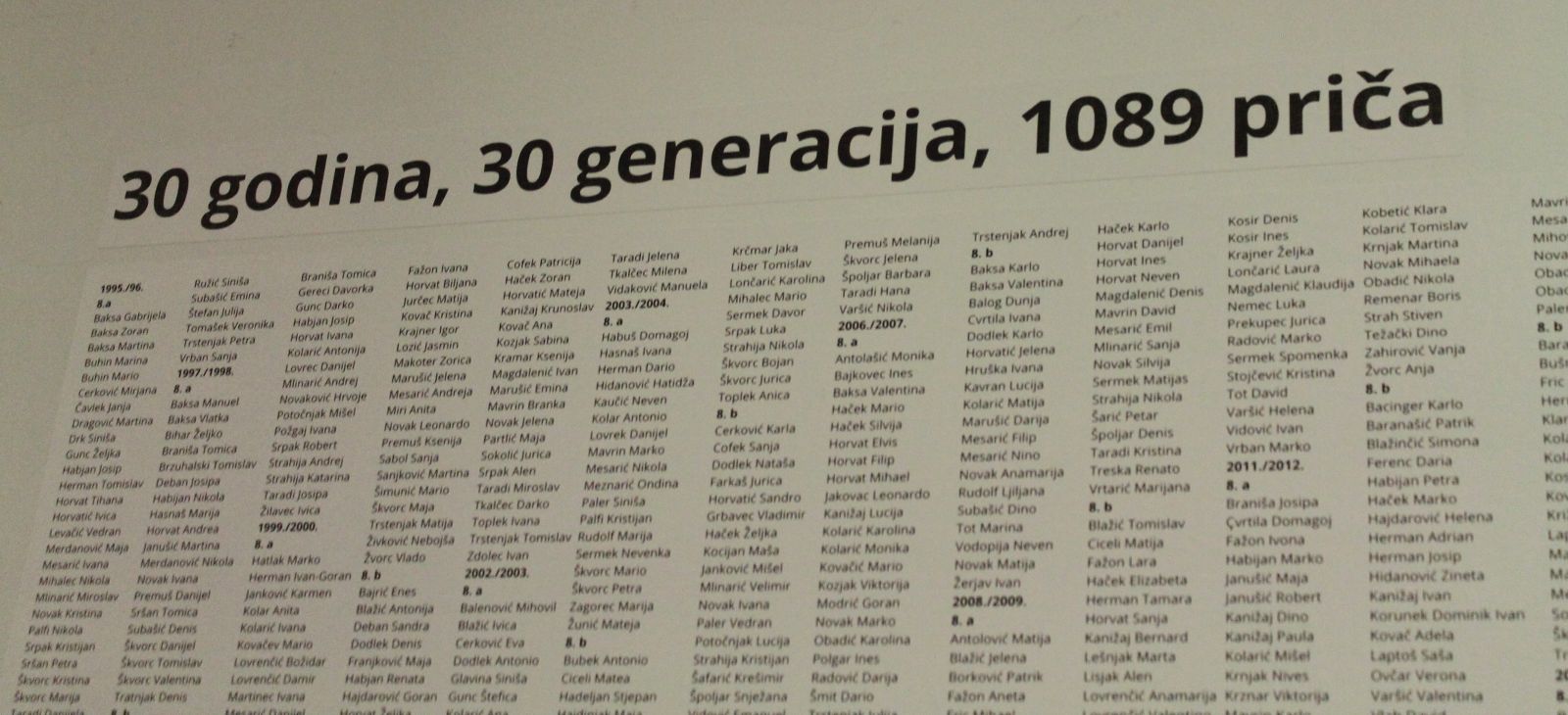 30.godina OŠ Belica 10 30.godina OŠ Belica 10