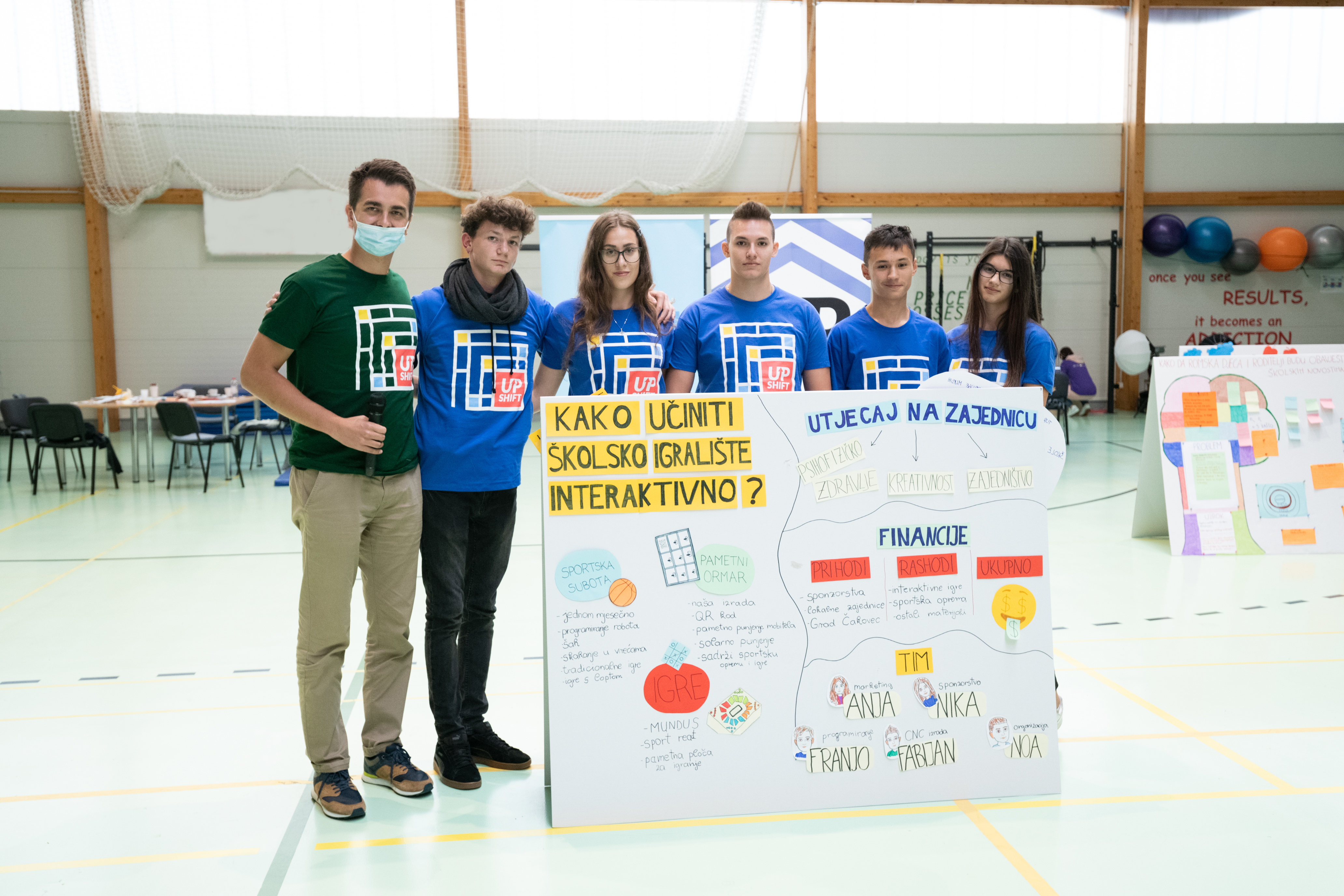 U Međimurju održana trodnevna radionica za mlade UPSHIFT