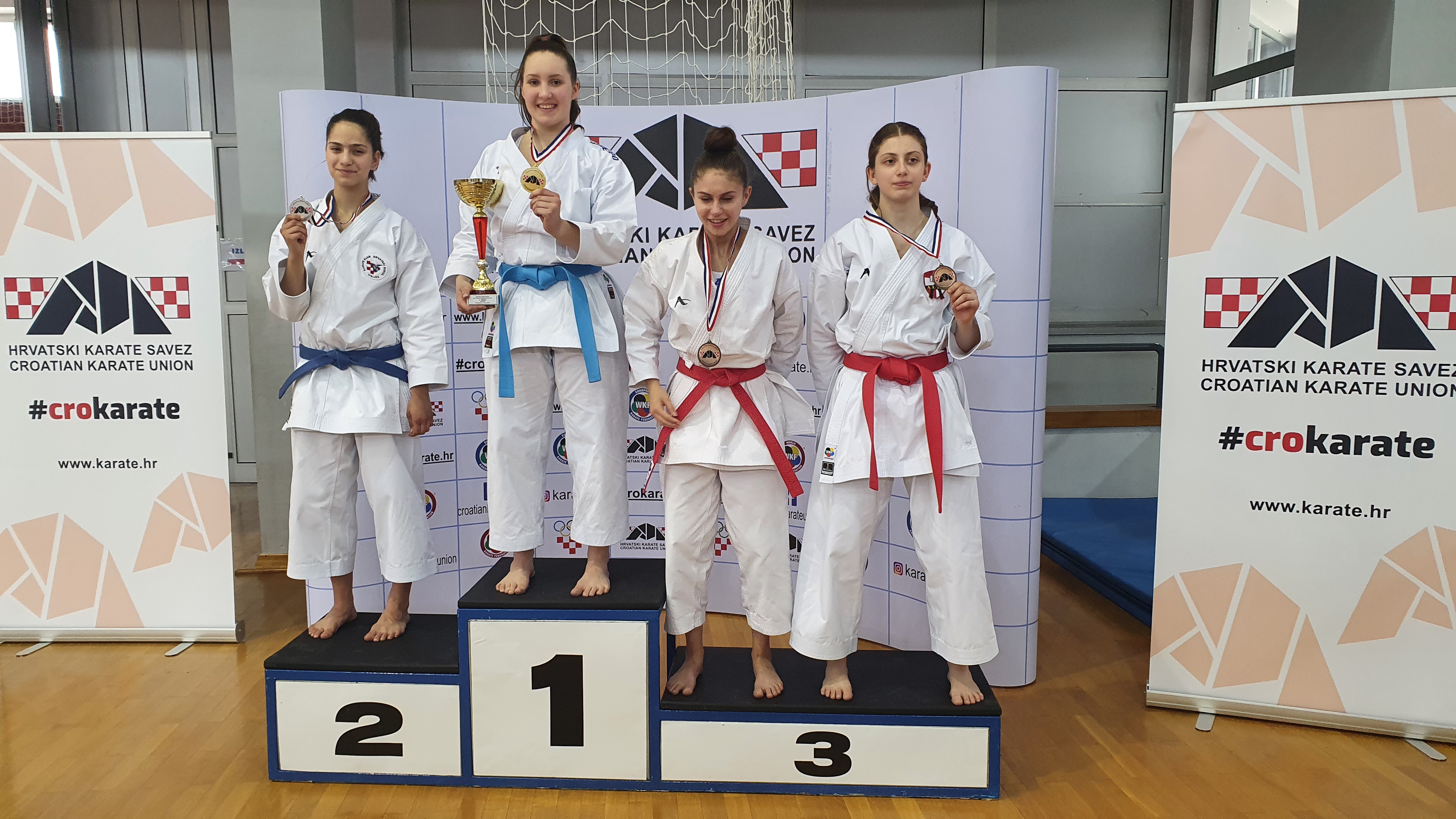 Karate centar Šenkovec na Prvenstvu Hrvatske