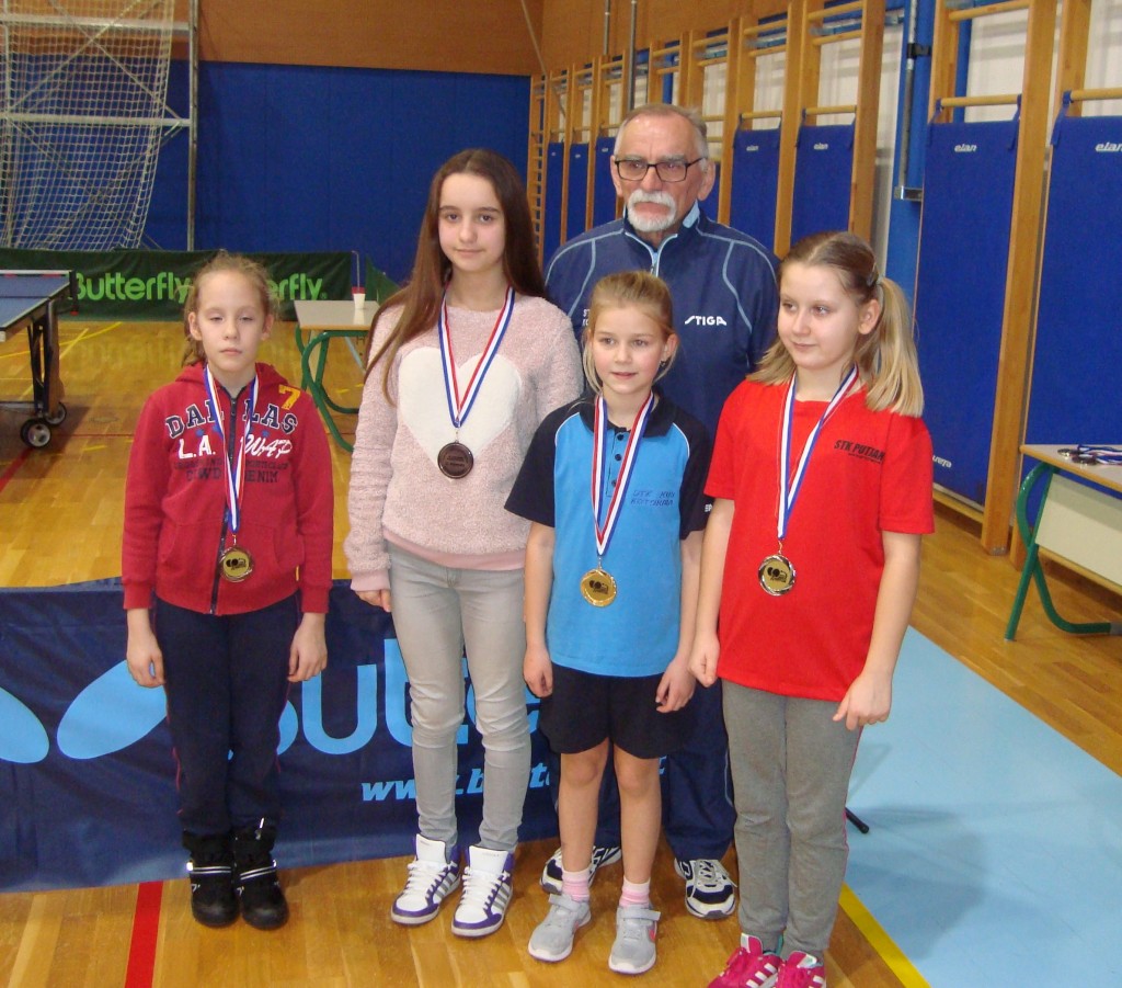 najuspjesnijenajmladekadetkinje