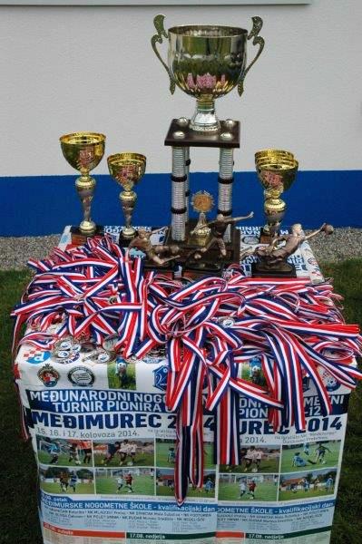 nogometniturnirdunjkovecpreteti