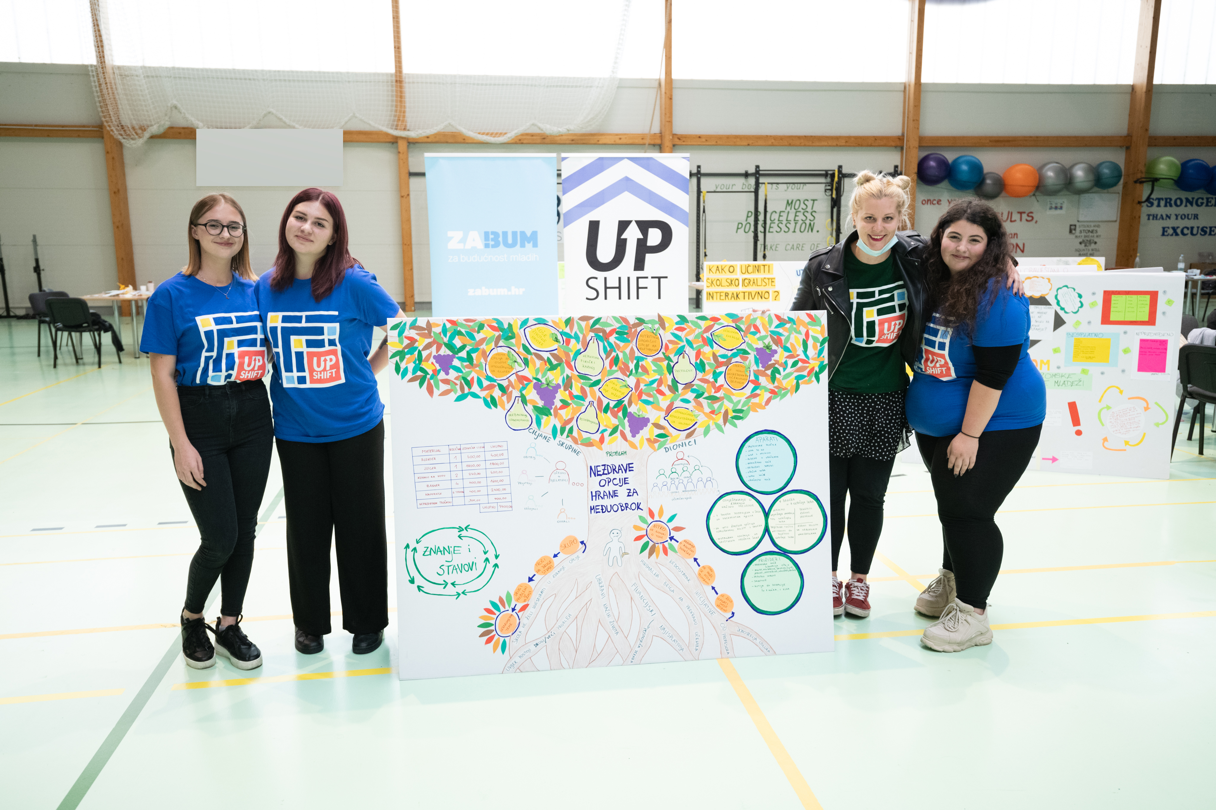 U Međimurju održana trodnevna radionica za mlade UPSHIFT