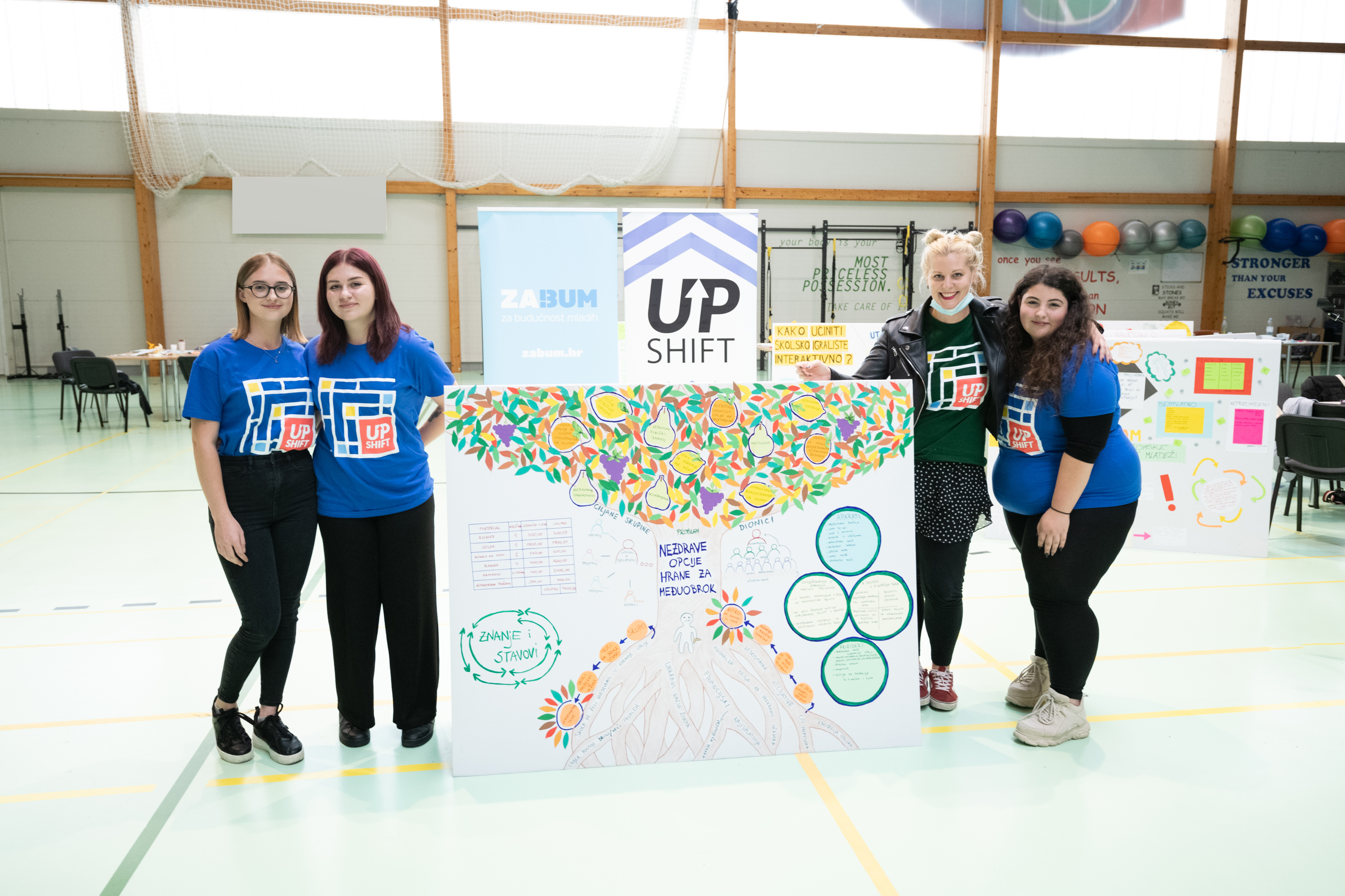 U Međimurju održana trodnevna radionica za mlade UPSHIFT