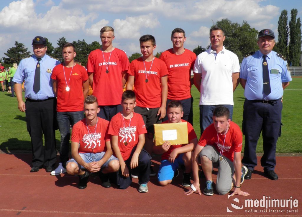 kristanovskigromovivrloblizupos