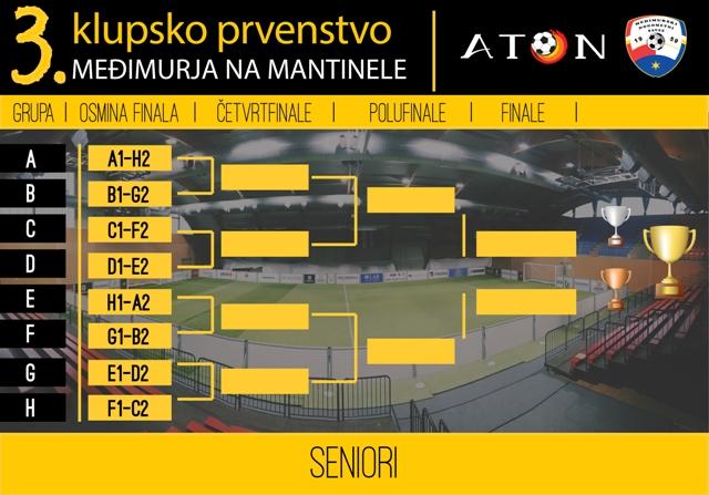 razigravanje02680489