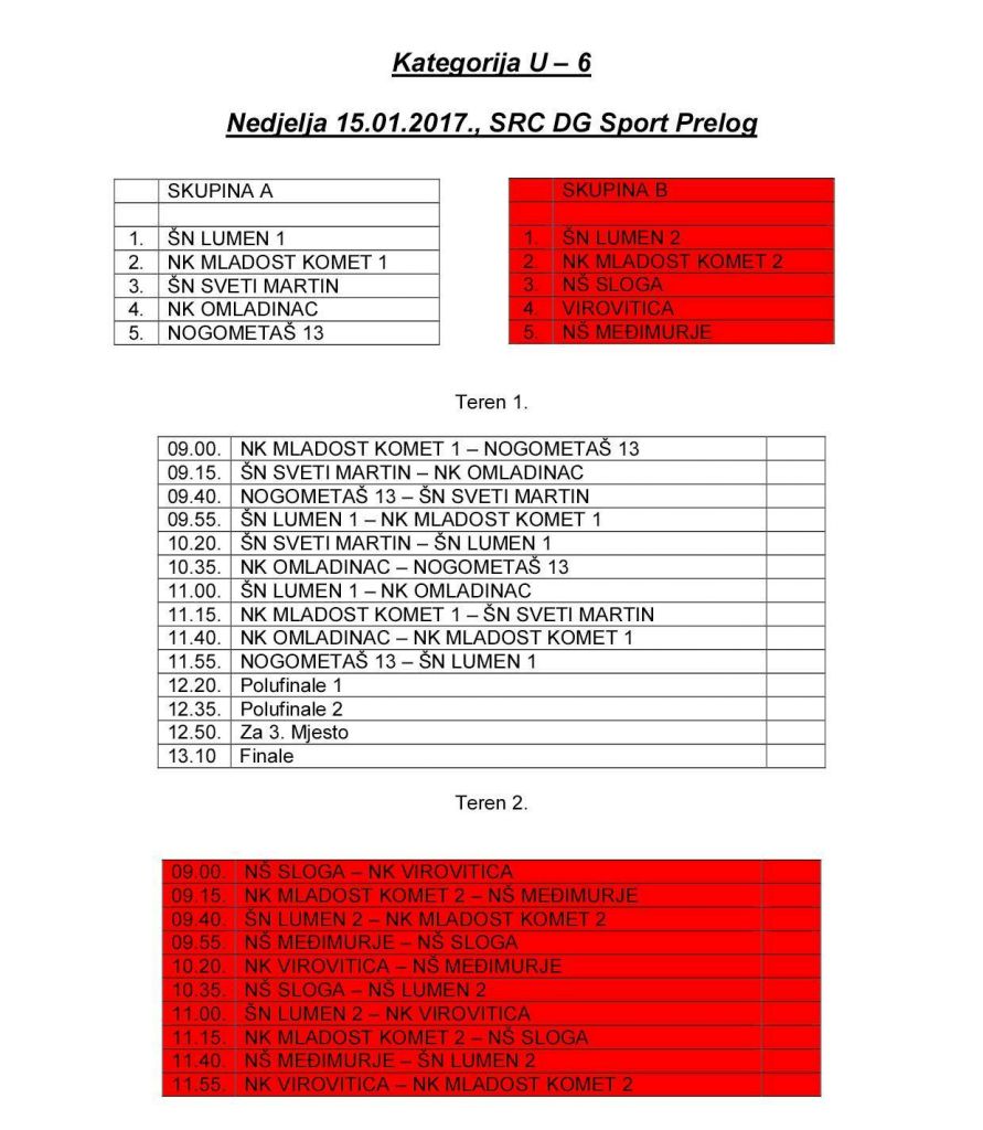 turnirmladostkometu6120703