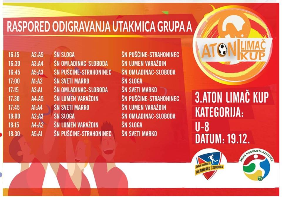 Satnica 3. Aton limač kupa