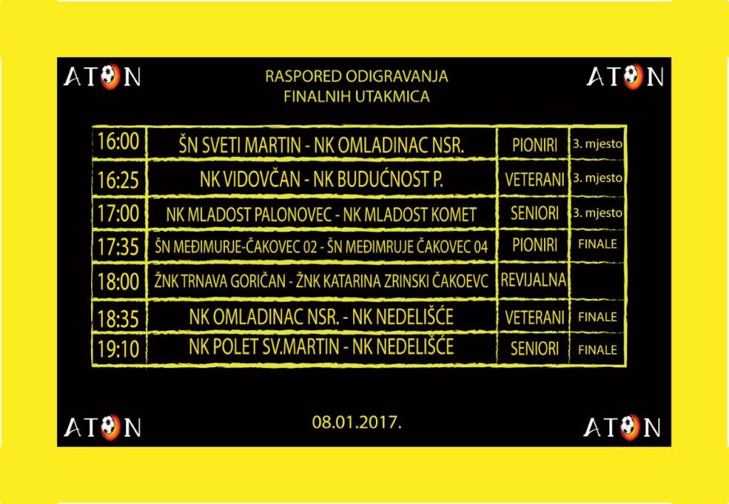 rasporedodigravanjautakmicafina