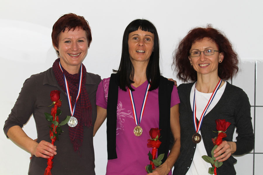 78kmveterankez400767776638