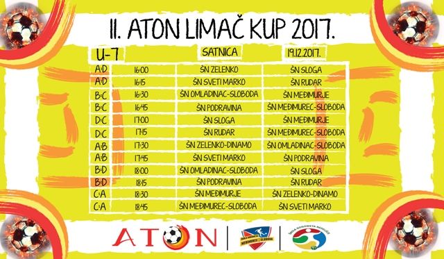 klinciu7grupa02387297