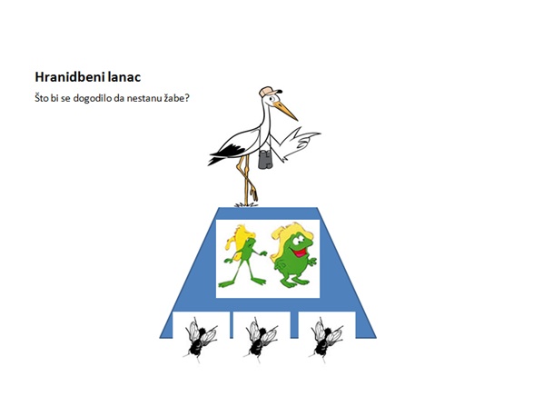 globeimaliekolozi2142614