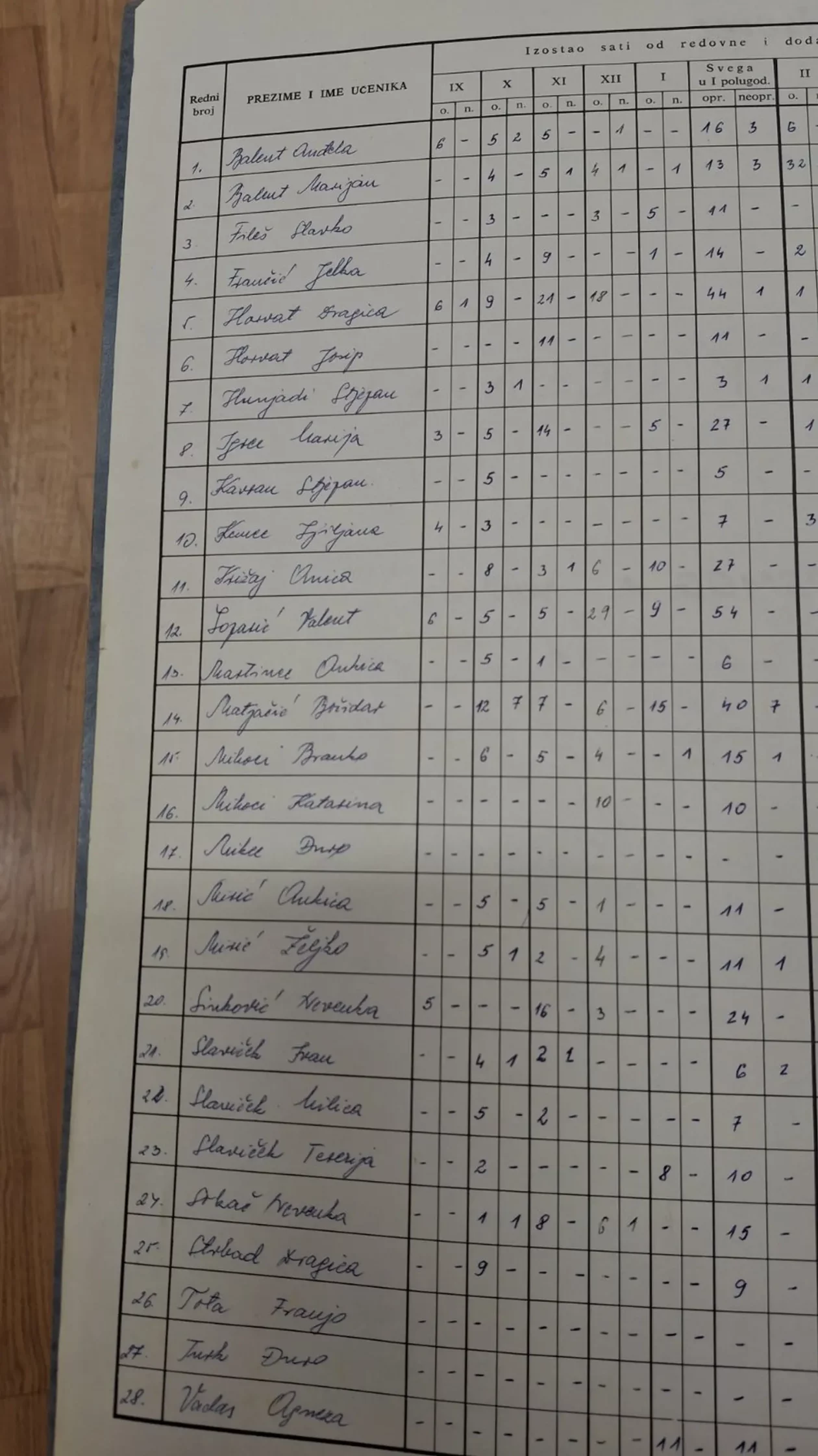 50 obljetnica osnovne škole Draškovec (22)