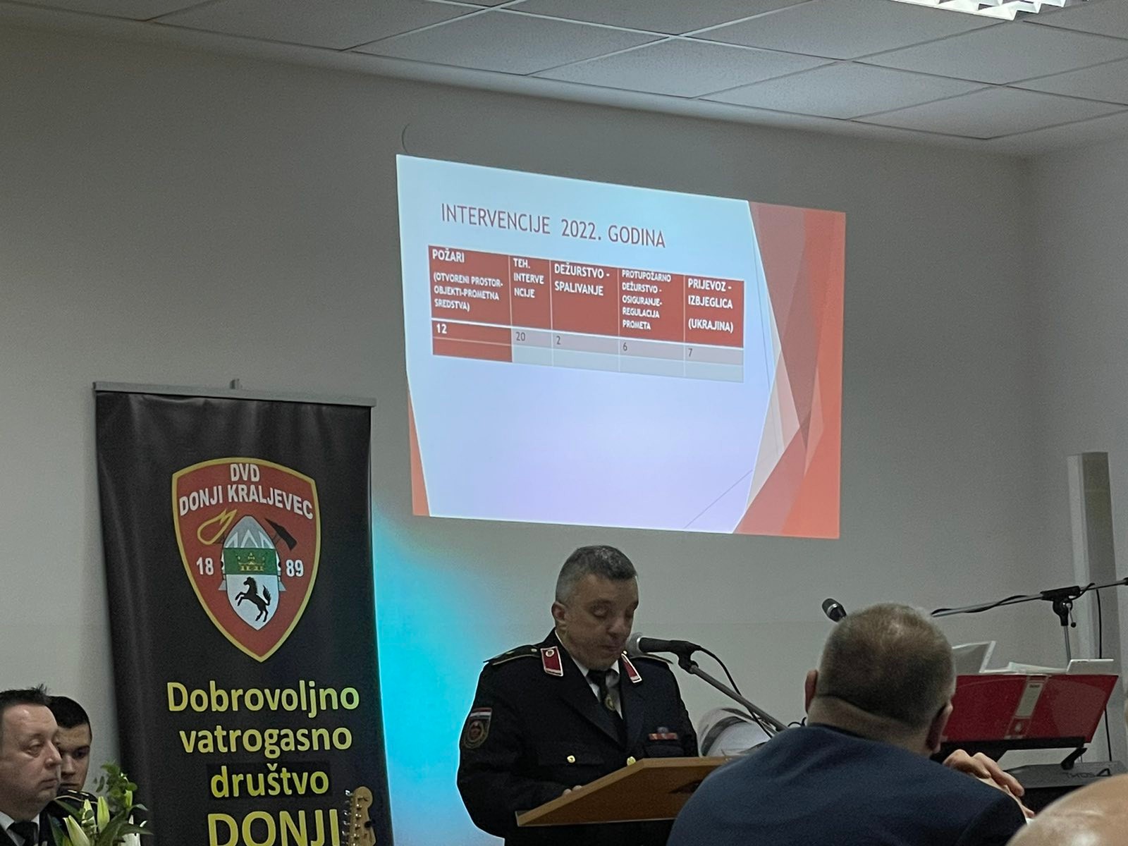 DVD Donji Kraljevec održalo godišnju skupštinu