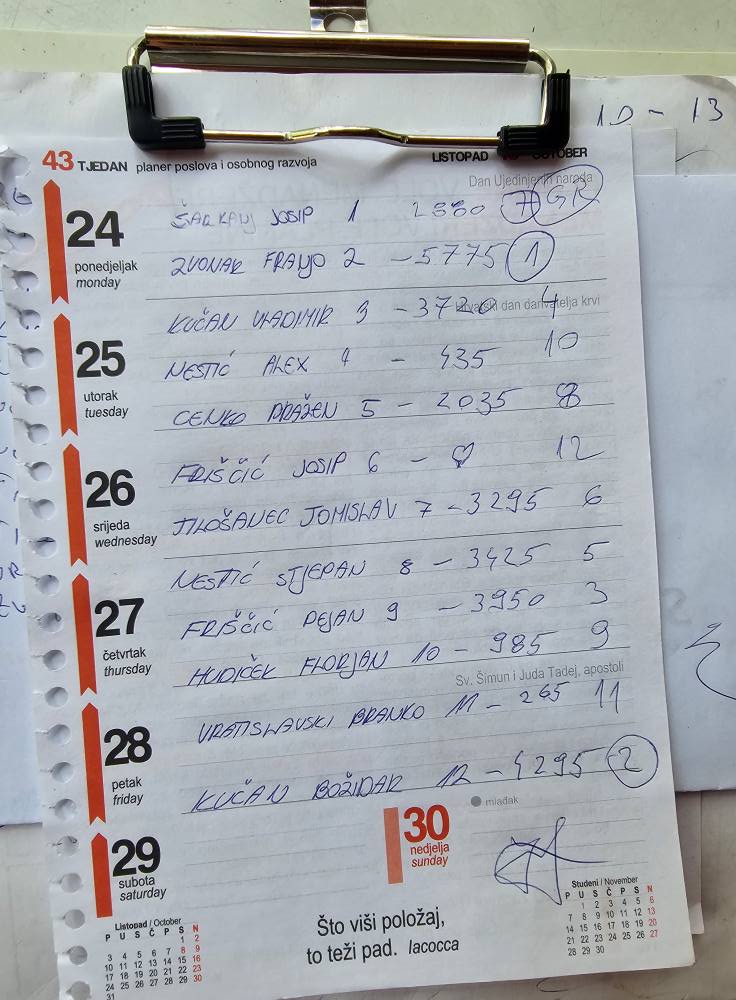 ŠRD mrena donji vidovec ŠRD mrena donji vidovec