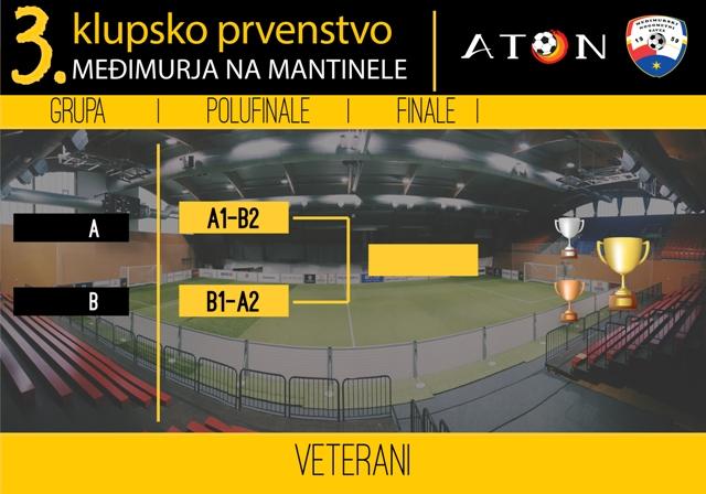 razigravanje01497095