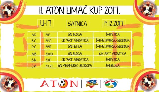 klinciu17grupa02639491