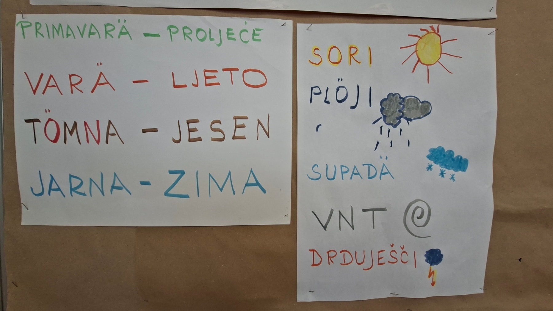 OŠ Podturen Dan romskog jezika