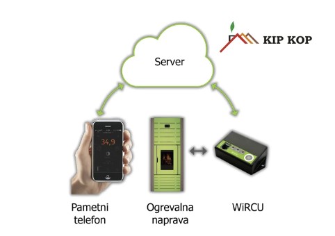 Image 5894467 (auto)