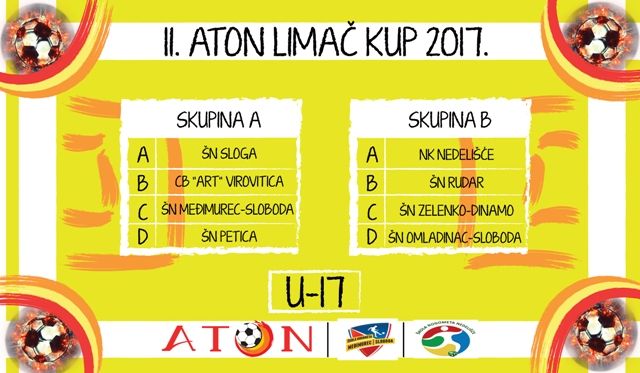 klinciu17grupa01474156