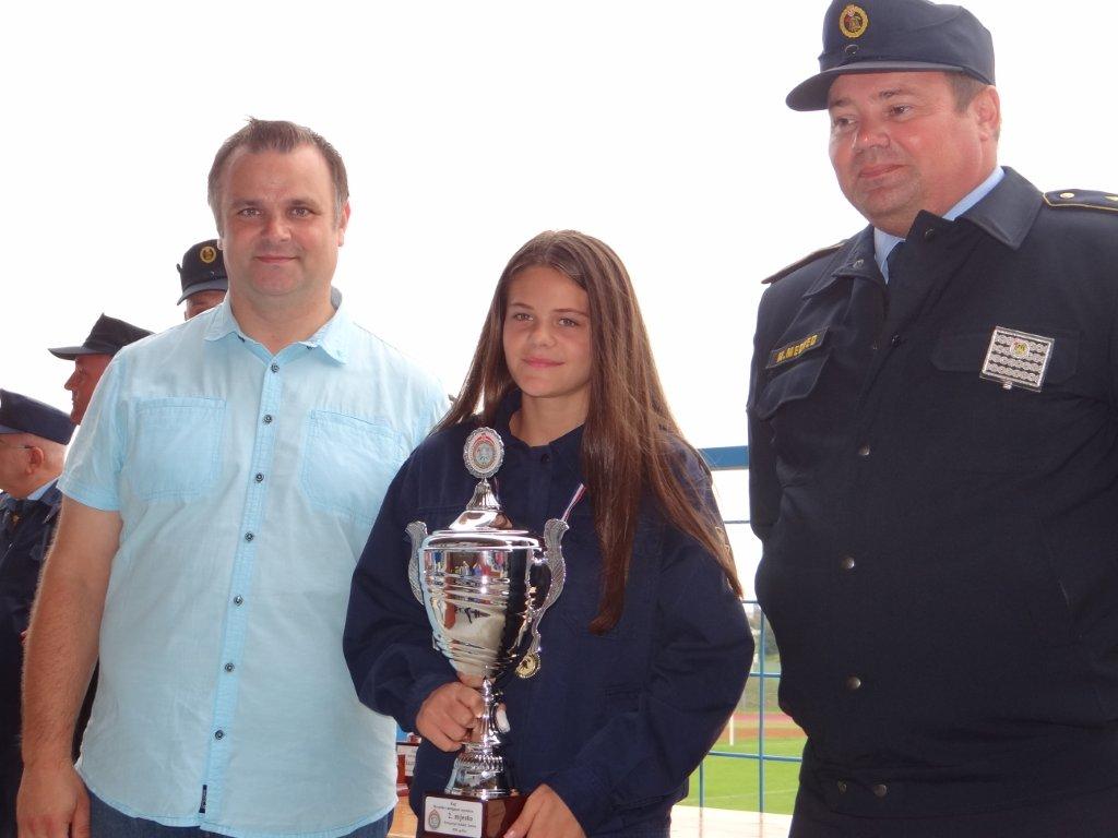 Kup Grada Čakovca za vatrogasnu mladež