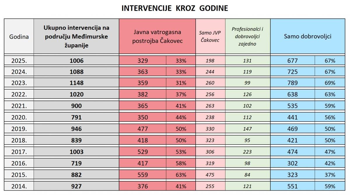 616103580_1283786787127898_3905010239393969891_n