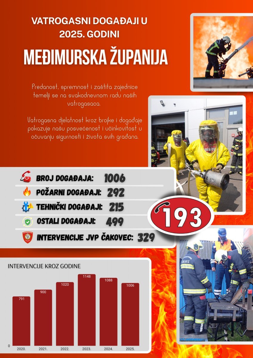 616470981_1283786717127905_555338176621787169_n