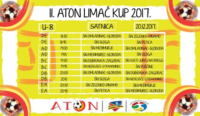 klinciu8grupa03567749