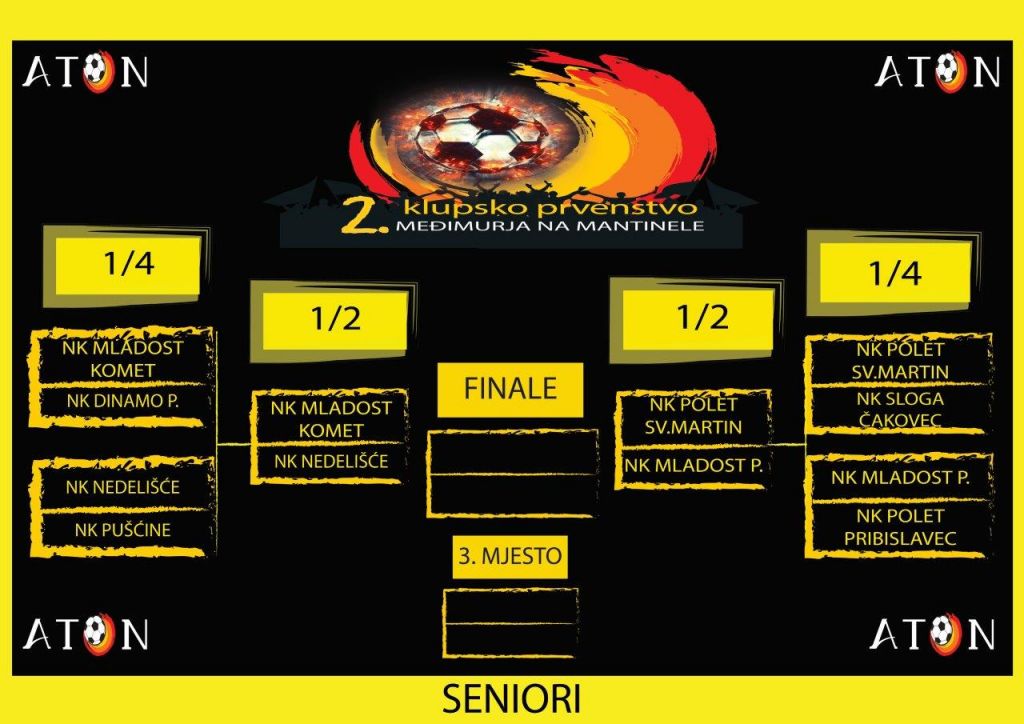 rasporedodigravanjaseniori01792