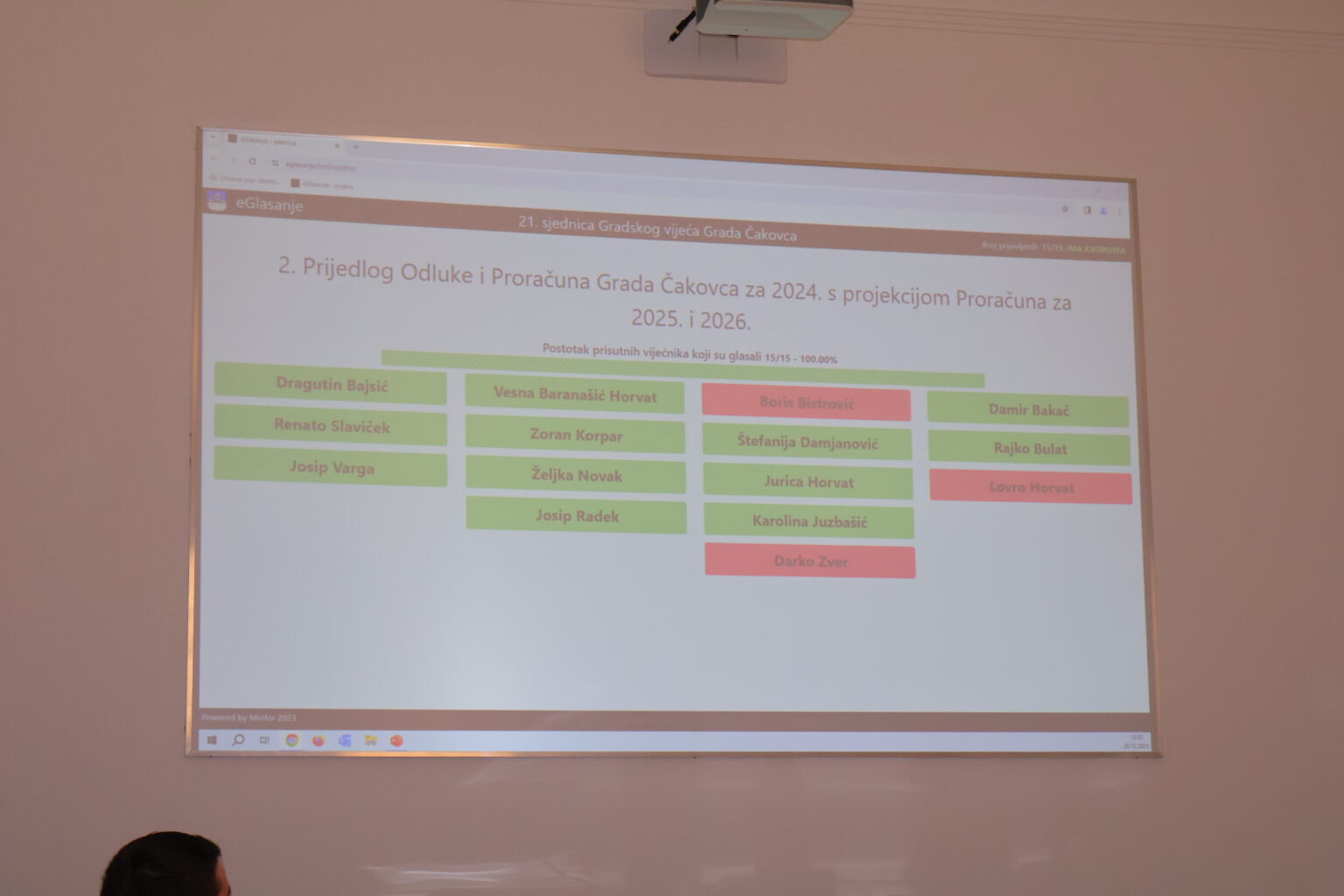 ČAKOVEC Proračun za 2024. ‘težak’ više od 61 milijun eura – Dolaze tri nova kružna toka i dva parka ČAKOVEC Proračun za 2024. ‘težak’ više od 61 milijun eura – Dolaze tri nova kružna toka i dva parka