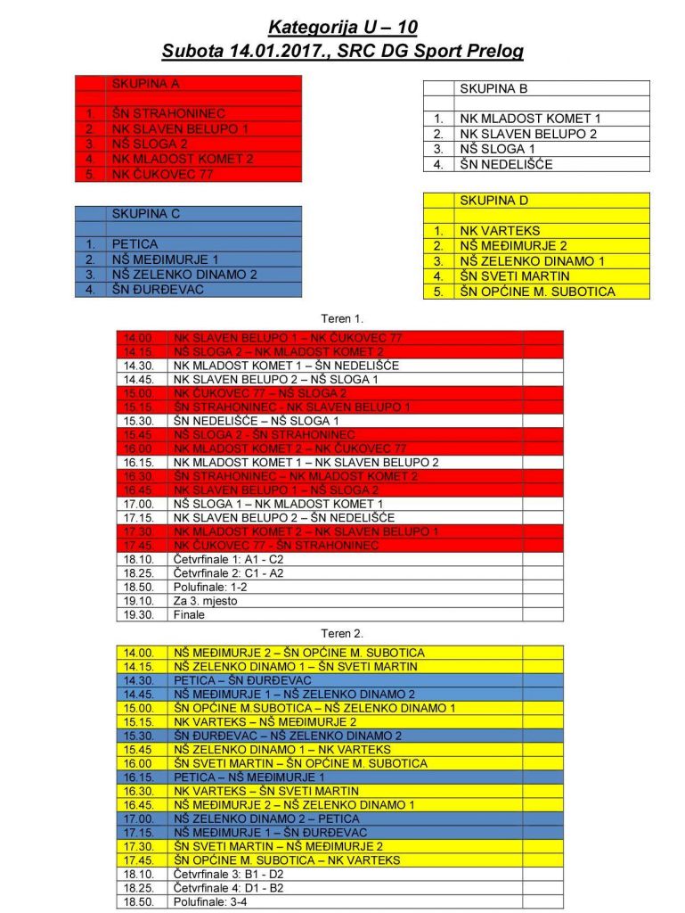 turnirmladostkometu10804711