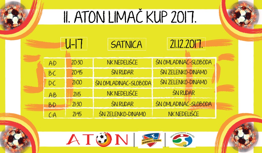 klinciu17grupa03857955