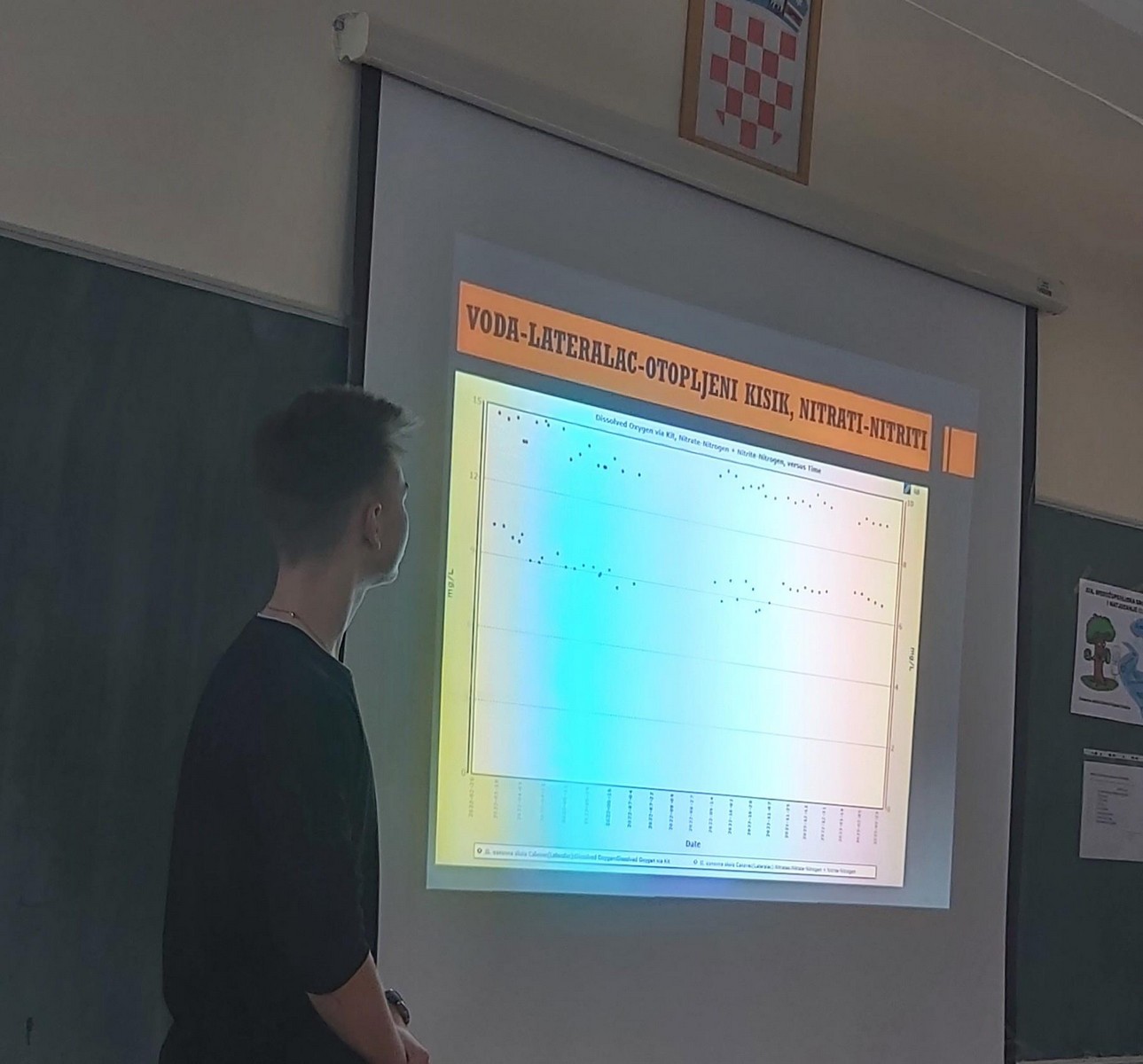 FOTO Globovci II. OŠ Čakovec osvojili 2. mjesto na Međužupanijskoj smotri