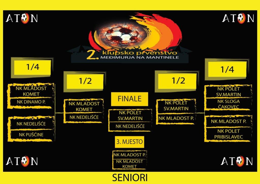 zdrijebsenioridofinala01733318