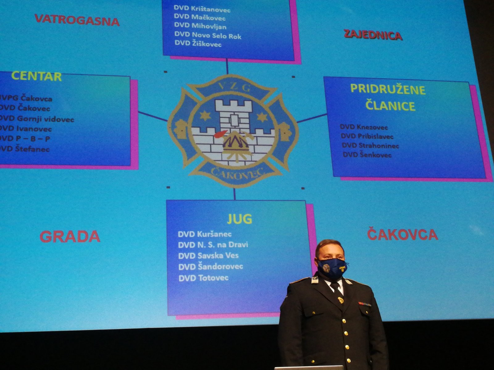 IZBORNA SKUPŠTINA VZG ČAKOVCA ‘Protekla godina bila je izuzetno zahtjevna za vatrogasce’